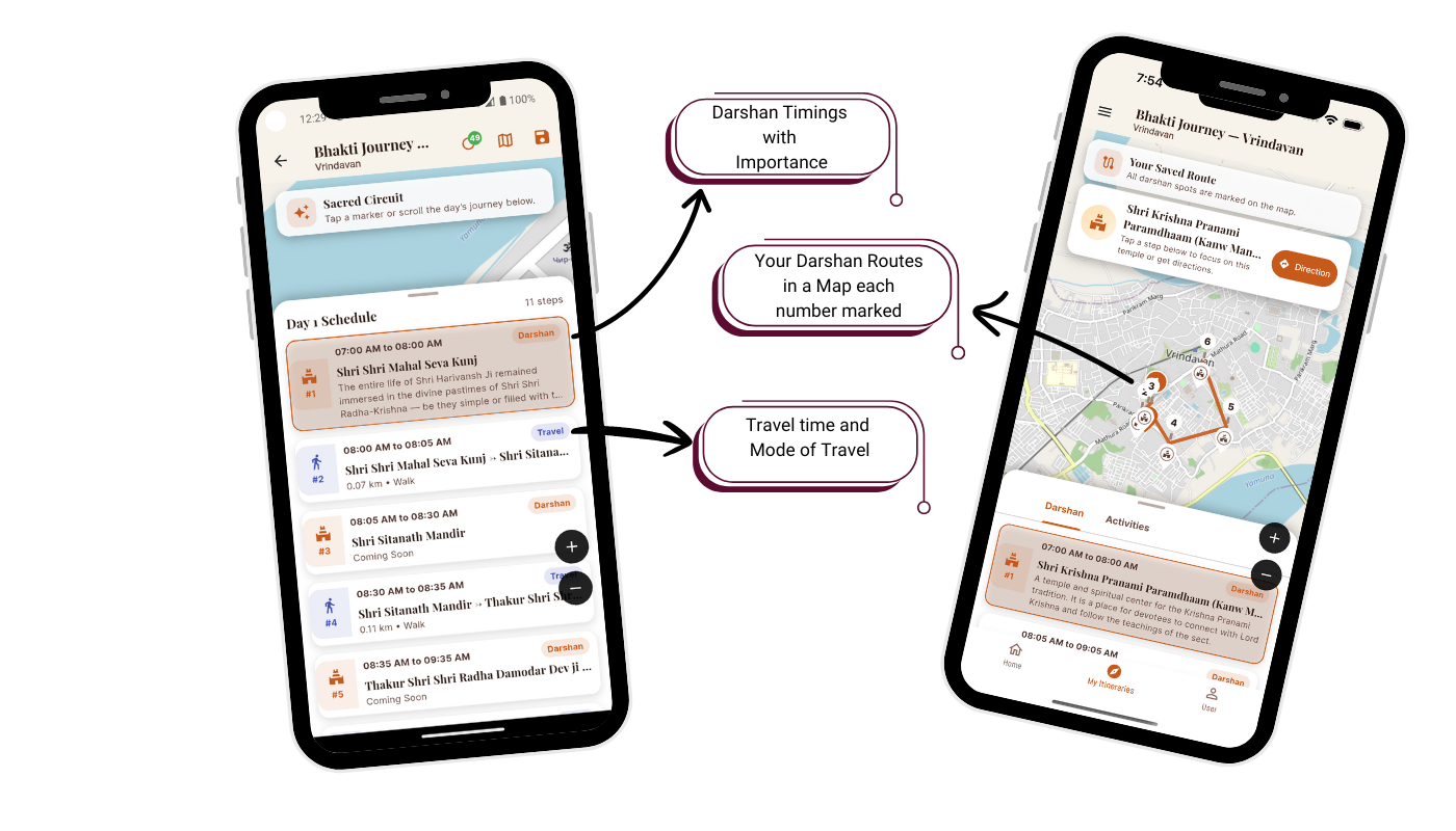 AI itinerary preview